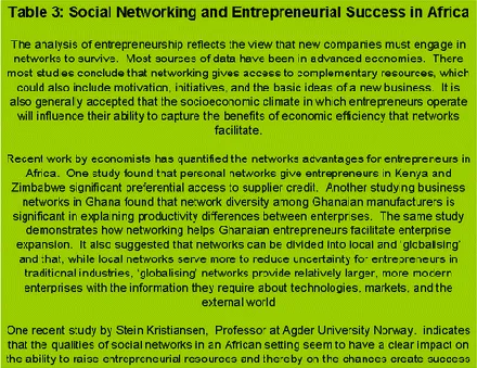 Table 3, summarising research on social networking and entrepreneurial success in Africa, including studies from Kenya, Zimbabwe, Ghana and Norway on how network diversity affects productivity and access to resources.